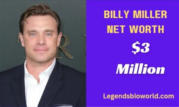 Billy Miller Net Worth: How Much is Billy Miller Worth?